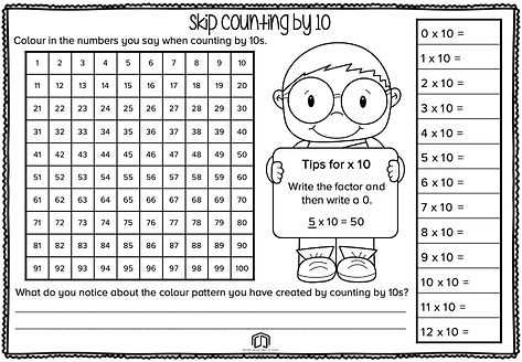 0 10 multiplication worksheets