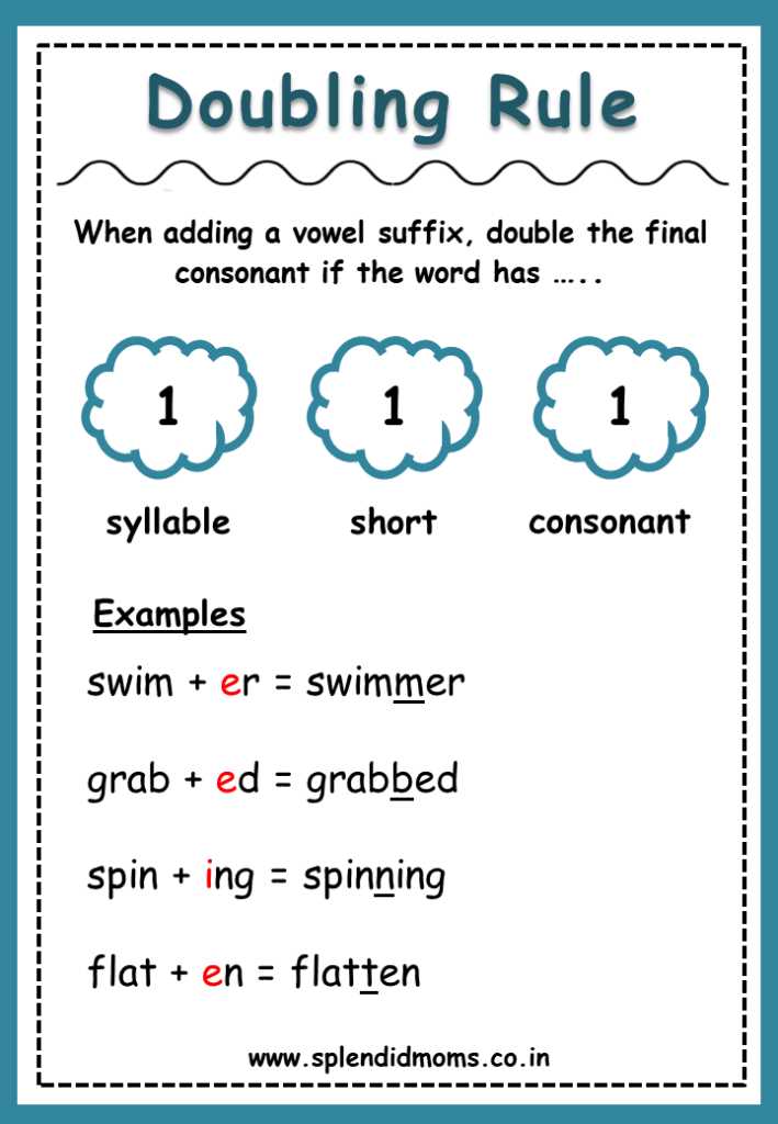 1 1 1 spelling rule worksheets