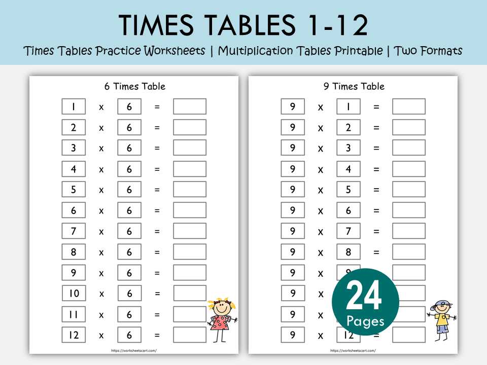 1 12 multiplication worksheets