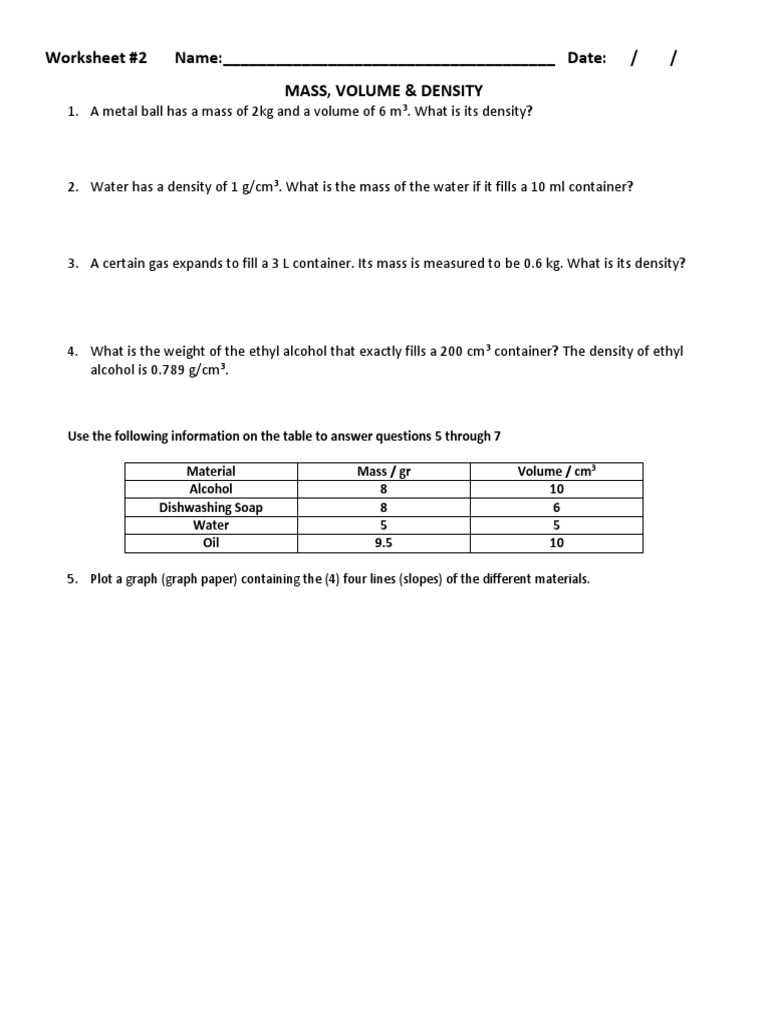 1 5 density worksheet