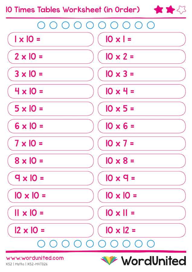 10 10 10 worksheet