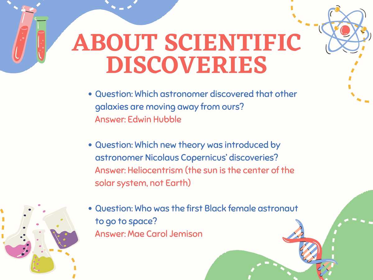 100 greatest discoveries in physics worksheet