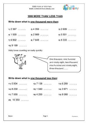 100 more or less worksheet