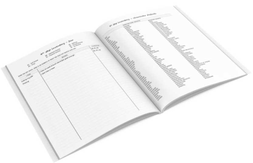 12 step worksheets