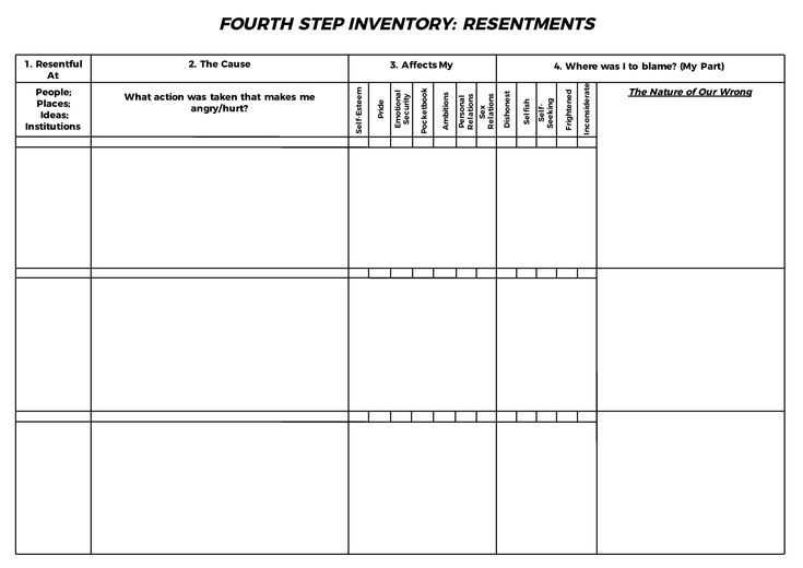 12 step resentment worksheet