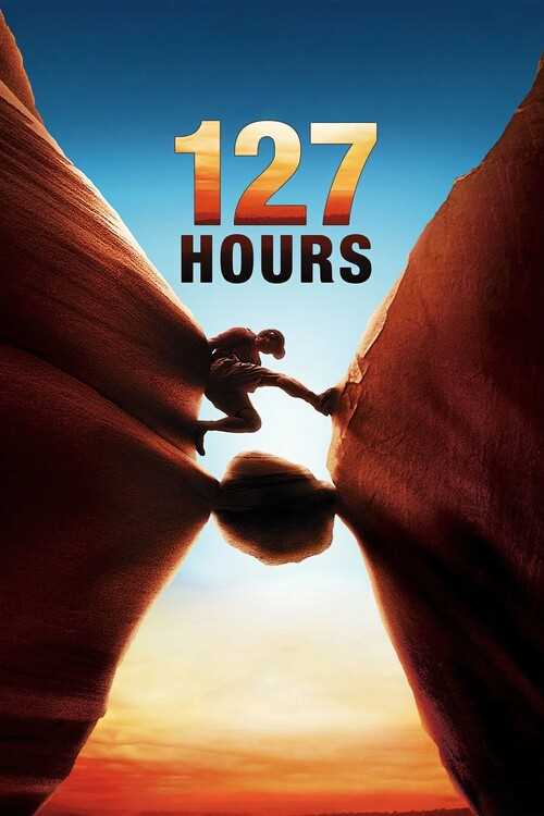 127 hours worksheet