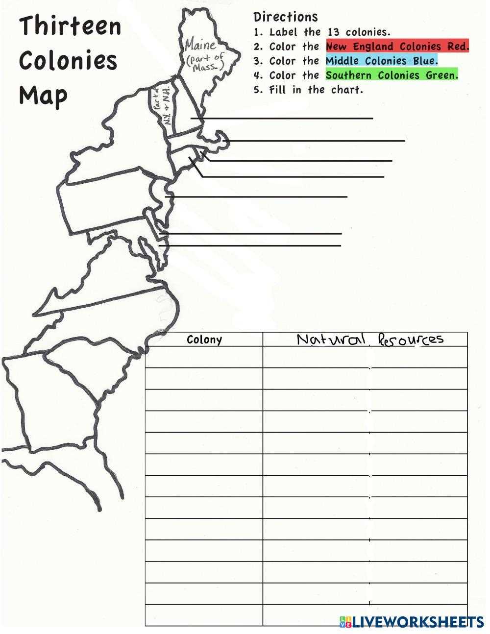 13 colonies worksheet