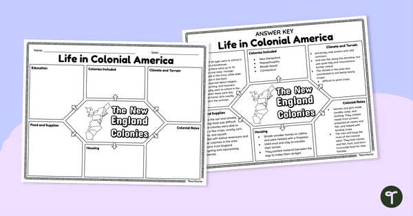 13 colonies chart worksheet