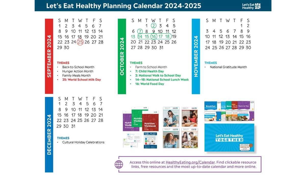 17 day diet printable worksheets