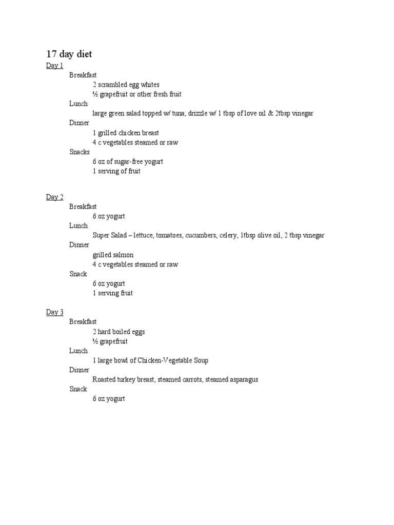 17 day diet printable worksheets