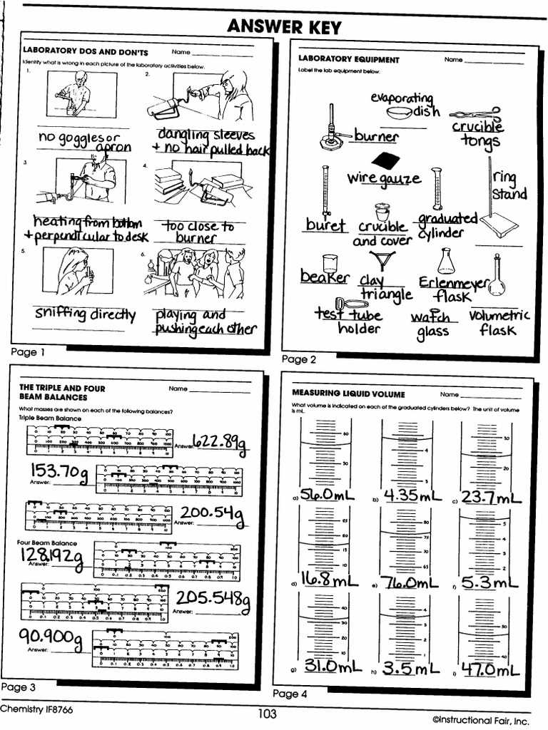 1992 instructional fair inc worksheets