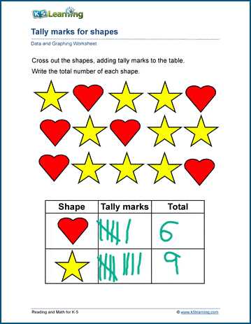 1st grade graphing worksheets