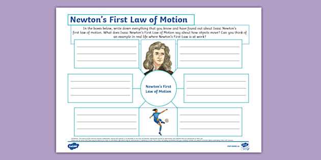 1st law of motion worksheet