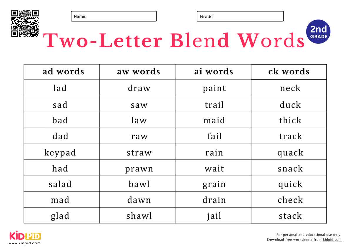 2 letter words worksheet