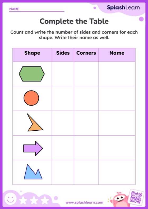 2 d shapes worksheets