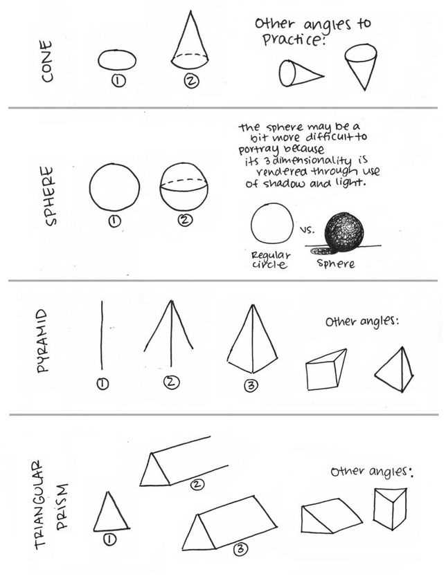 2 point perspective drawing worksheet