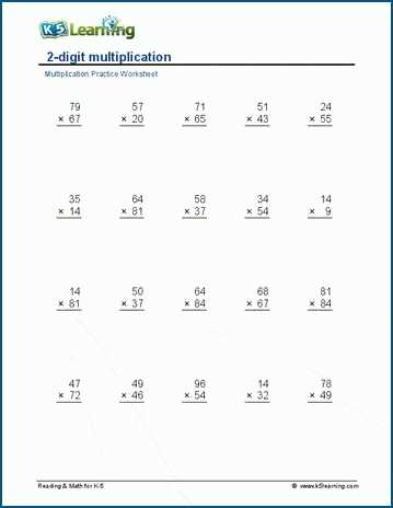 2 x 2 multiplication worksheets