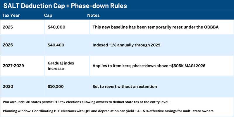 2026 irs qualified dividends worksheet