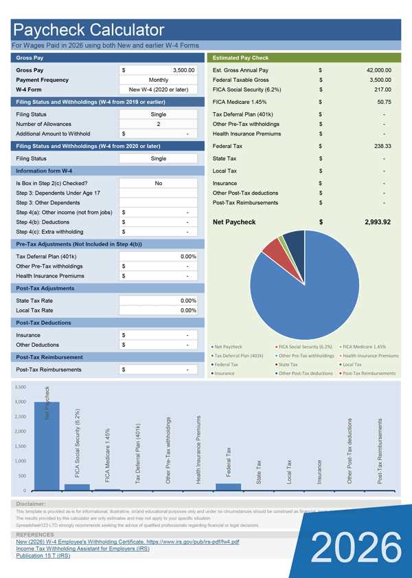2026 tax computation worksheet calculator 2026 tax computation worksheet calculator