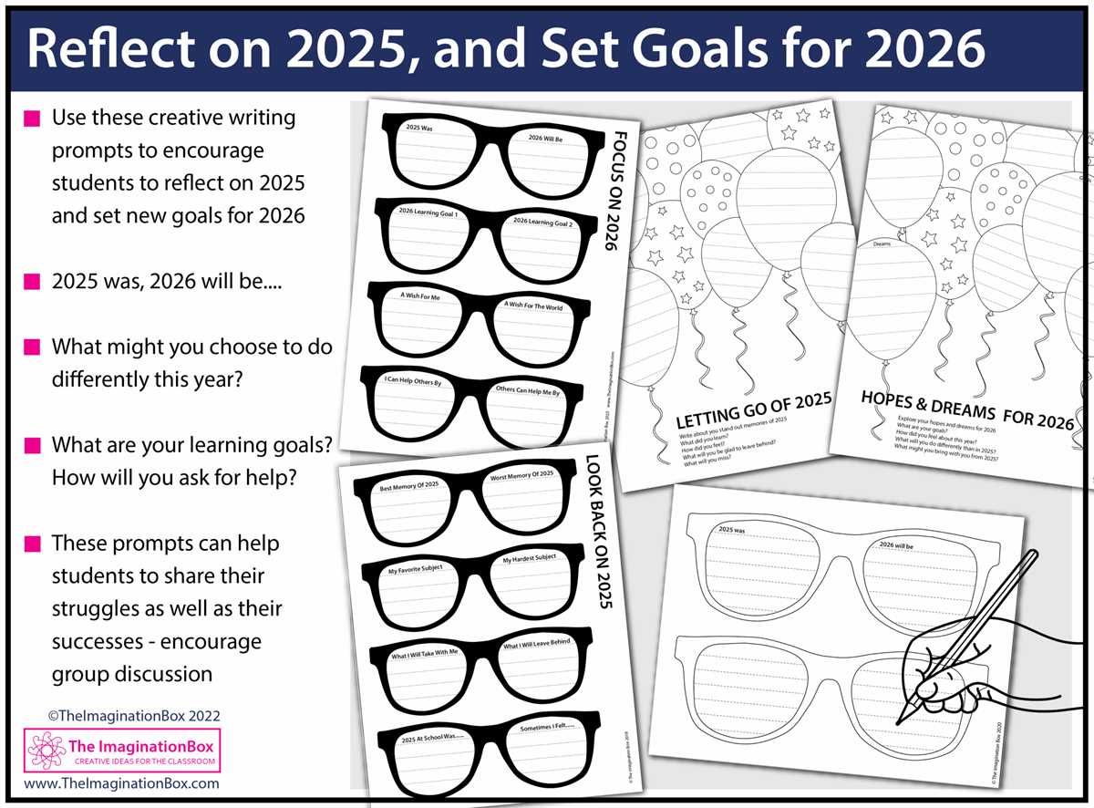 2026 reflection worksheet