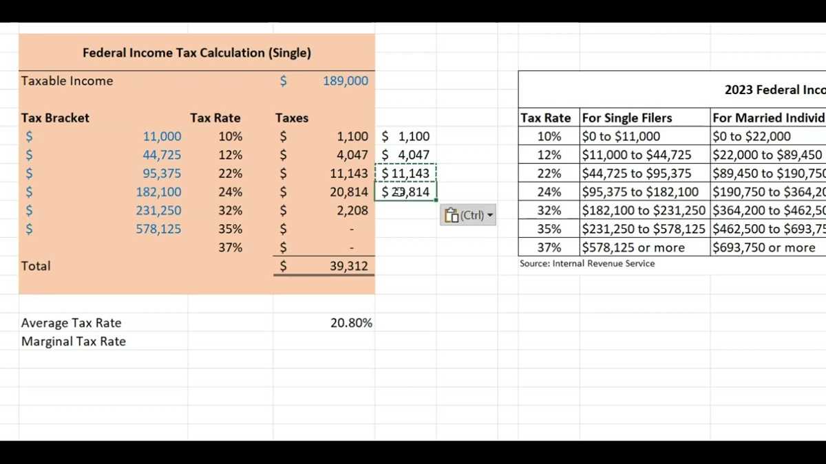 2026 tax computation worksheet line 16 printable