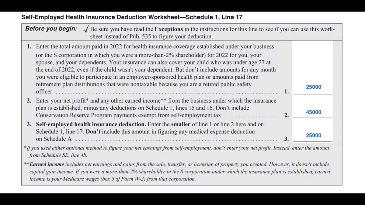 28 gain worksheet