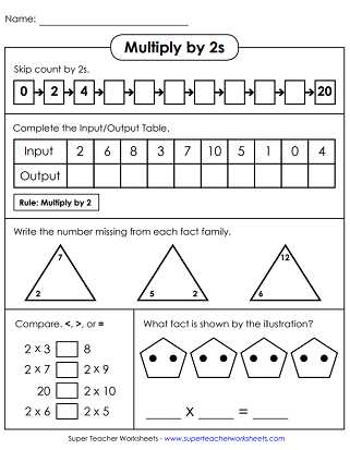 2s multiplication worksheets
