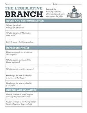 3 branches of government worksheets