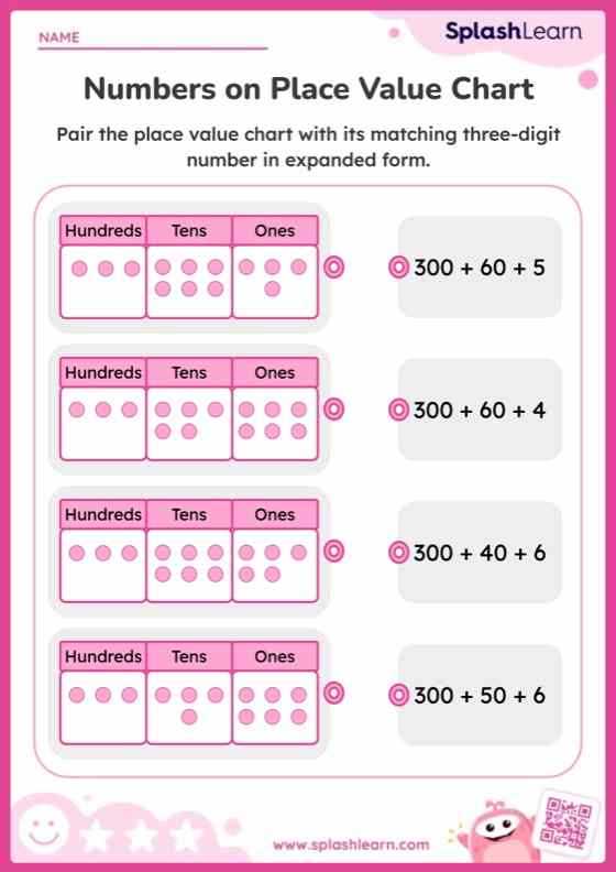 3 digit number expanded form worksheets