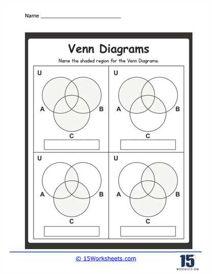 3 circle venn diagram worksheet