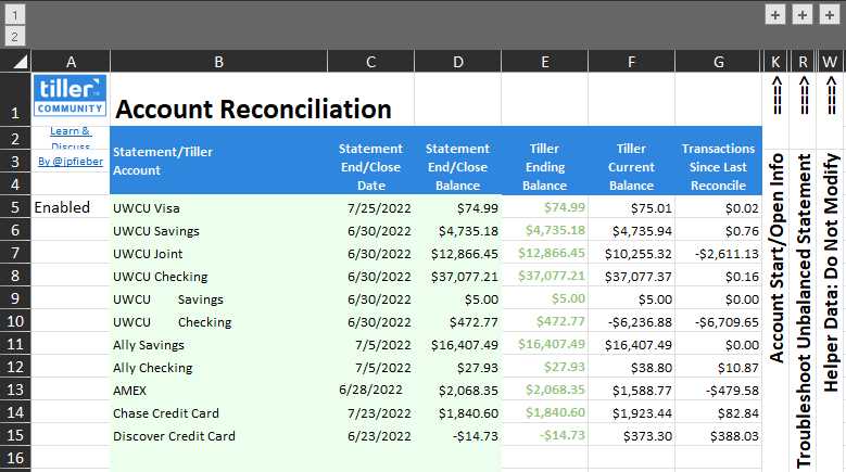 3 way reconciliation worksheet