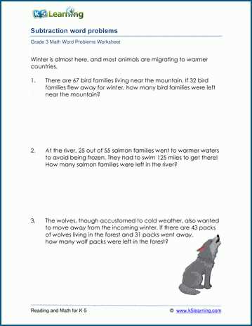 3rd grade math subtraction worksheets