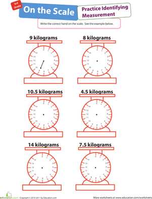3rd grade measurement worksheets