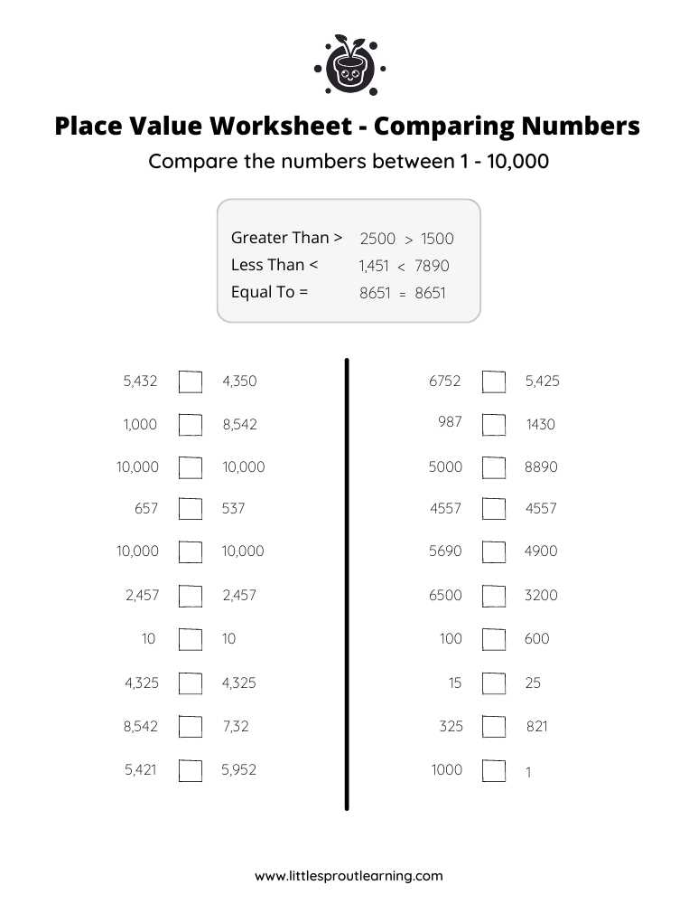 3rd grade place value worksheet
