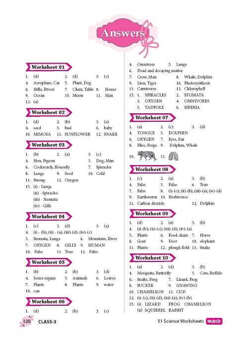 3rd class science worksheets