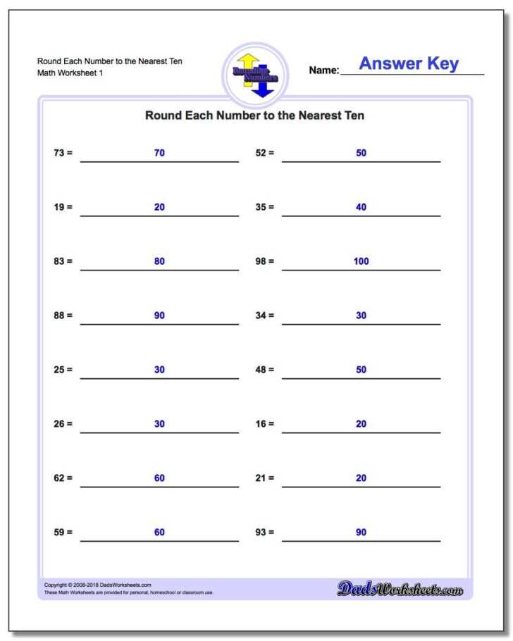 3rd grade common core math worksheets