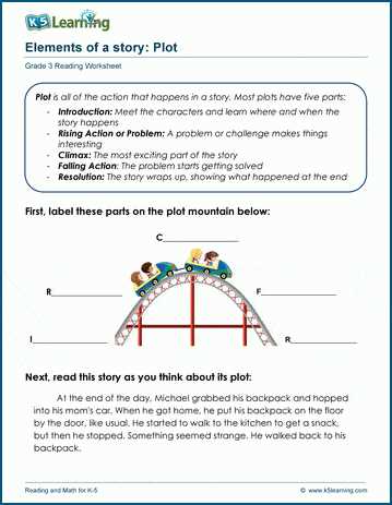 3rd grade reading worksheets