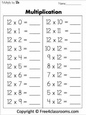 4 grade multiplication worksheets