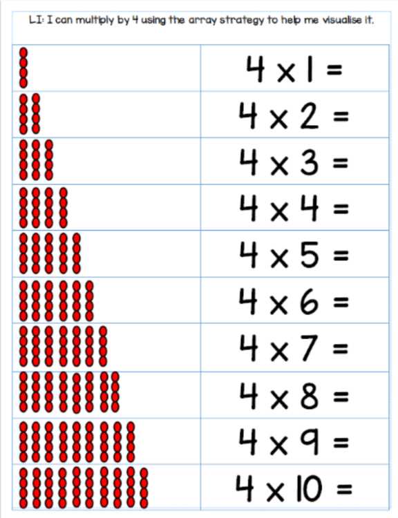 4 multiplication table worksheet