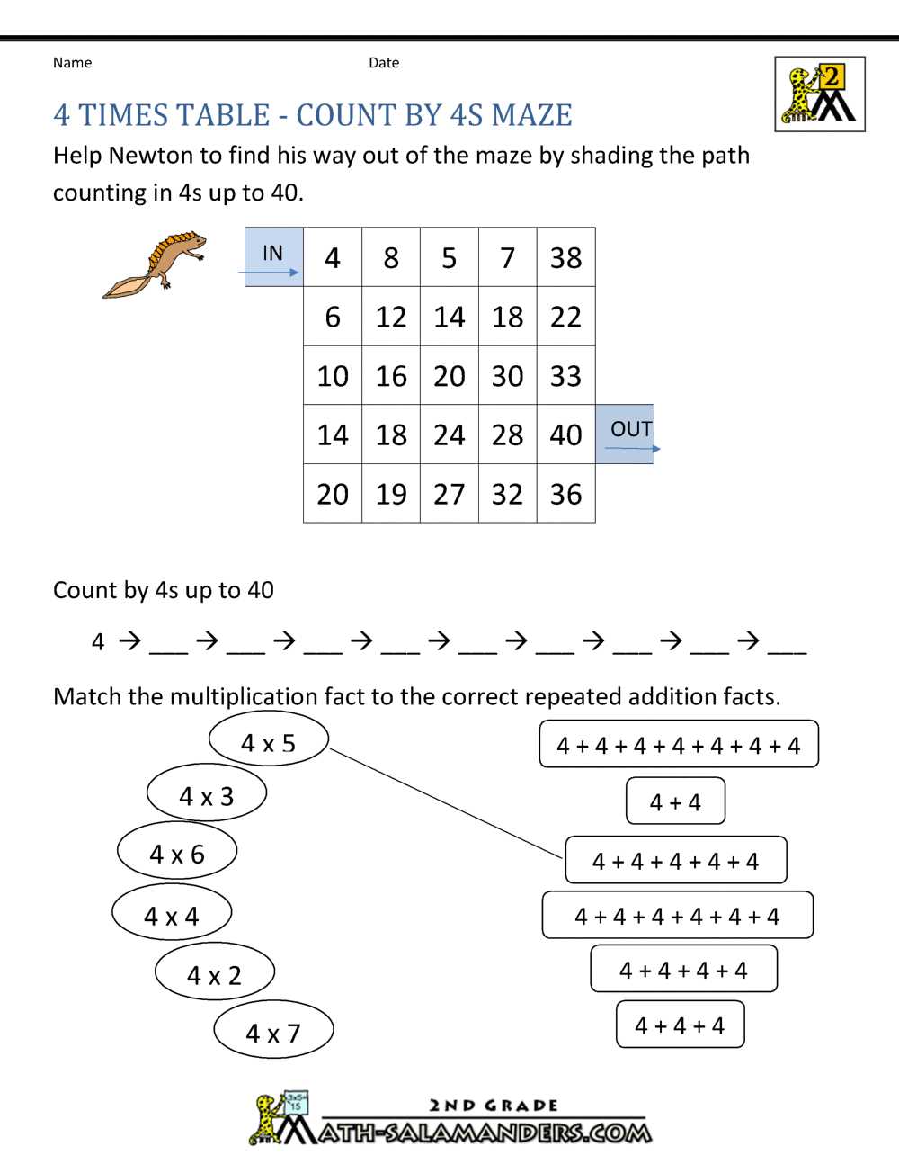4 x times tables worksheets