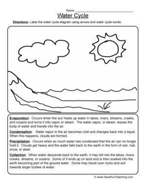 4th grade water cycle worksheet