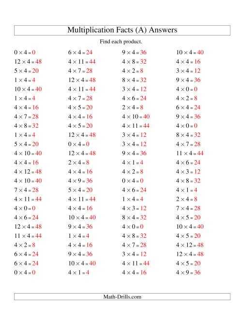 4x multiplication worksheets