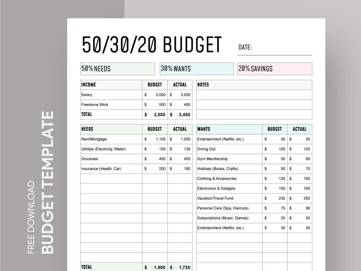 50 30 20 budget worksheet