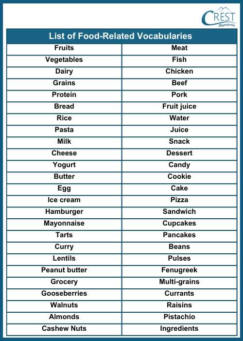 50 difficult words with meaning for class 4 worksheets
