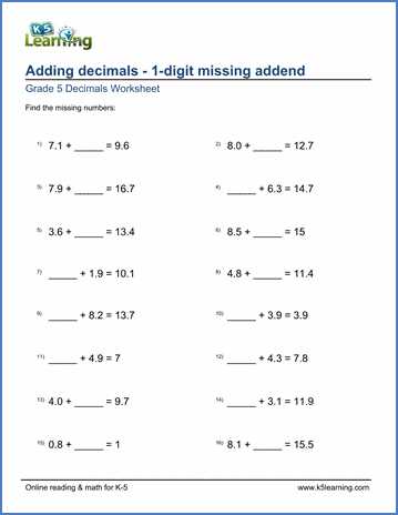 5th grade adding decimals worksheet