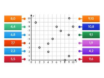 6 figure grid reference worksheet ks3