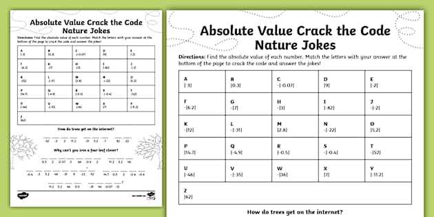 6th grade absolute value worksheets