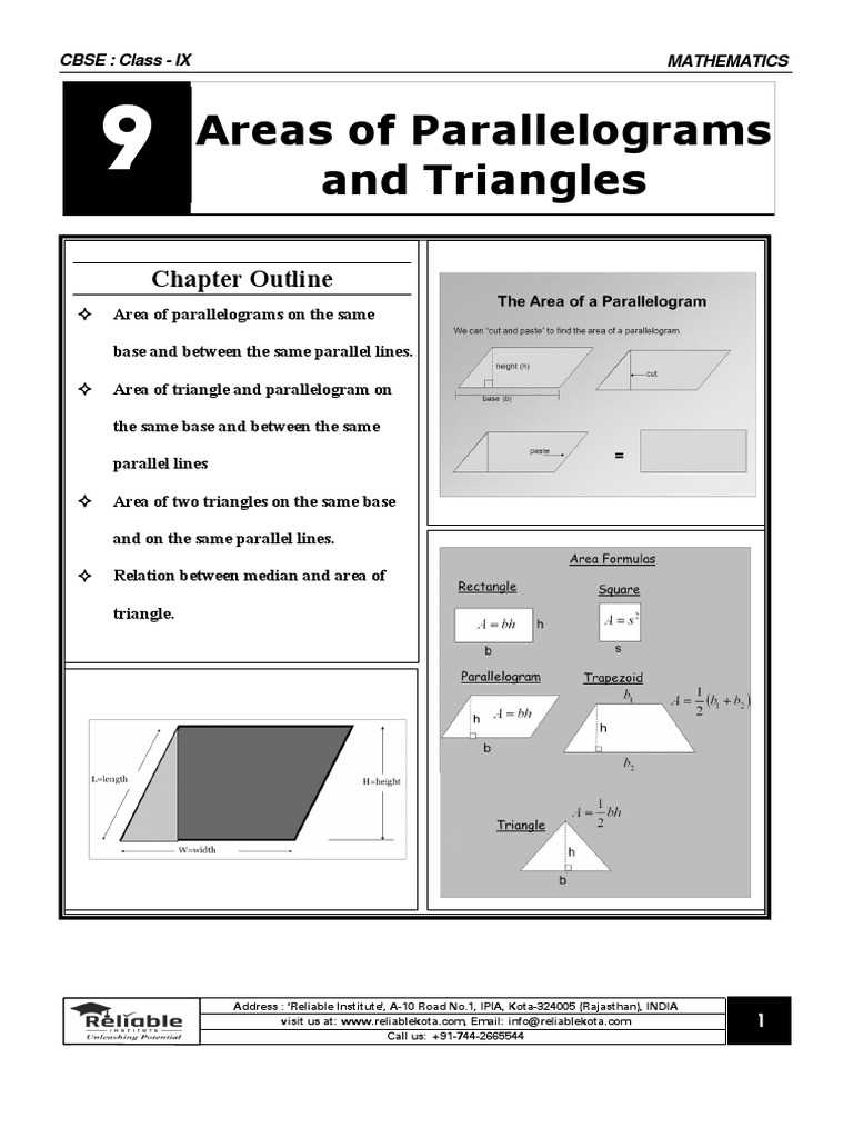 6th grade math area of parallelogram worksheets