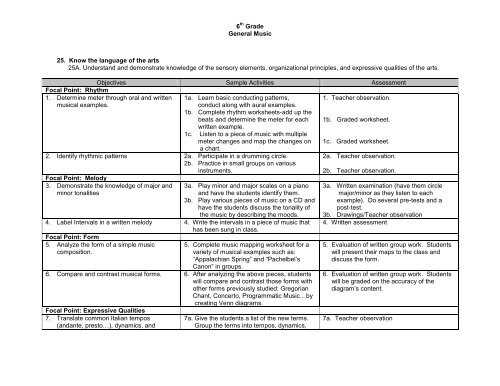 6th grade music worksheets 6th grade music worksheets
