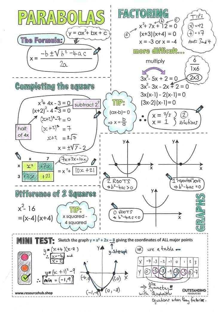 7 5 practice worksheet solving trigonometric equations